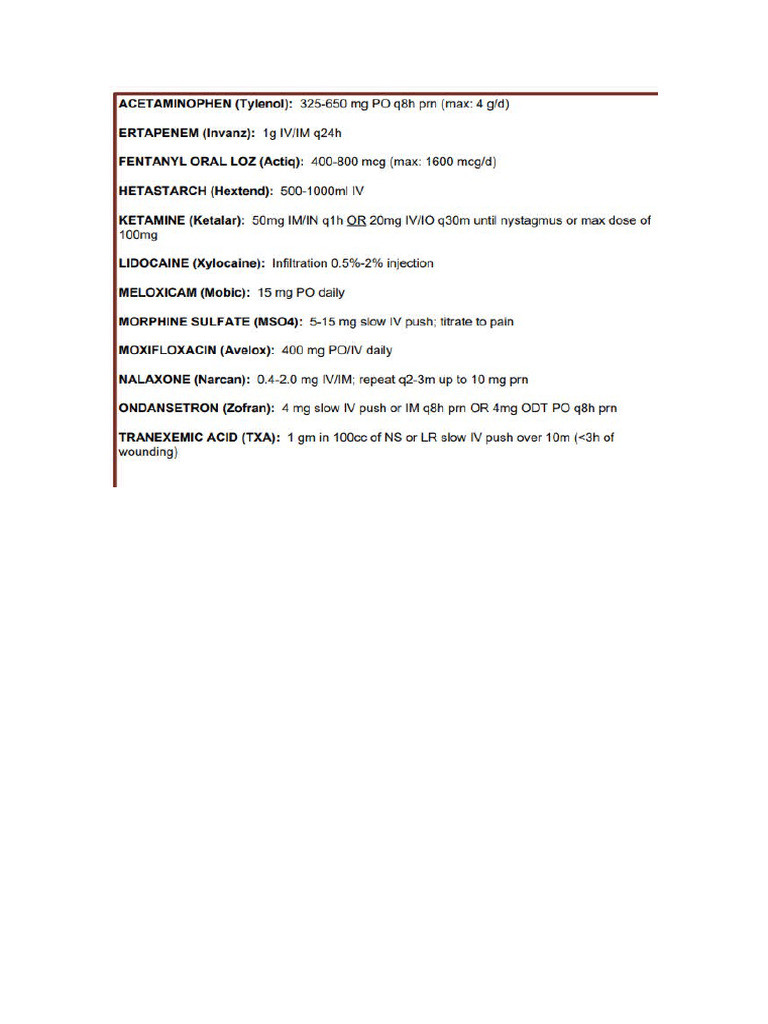 Drug Quick Reference TCCC | PDF