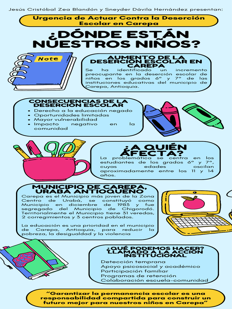 Aumento de la Deserción Escolar en Carepa | PDF