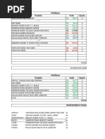 Lista de Preços de Informática | PDF | Dados de computador