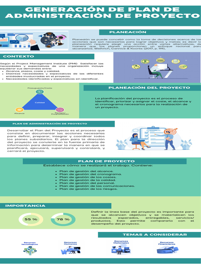 Plan de Administración del Proyecto | PDF | Planificación | Gestión de ...