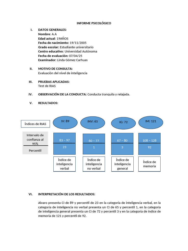 Informe RIAS: Resultados y Recomendaciones | PDF | Inteligencia ...