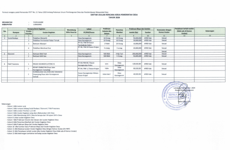 Form Lampiran DU RKPDesa Karanganom Tahun 2026 | PDF