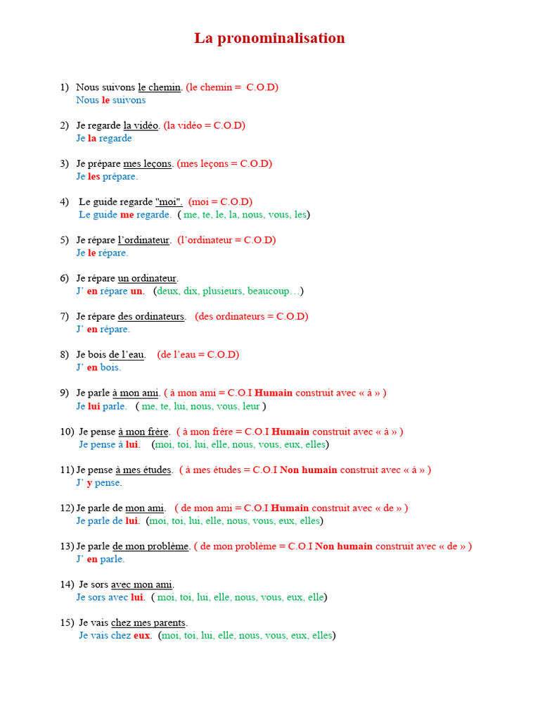 Guide de la pronominalisation en français | PDF | Complément d'objet ...