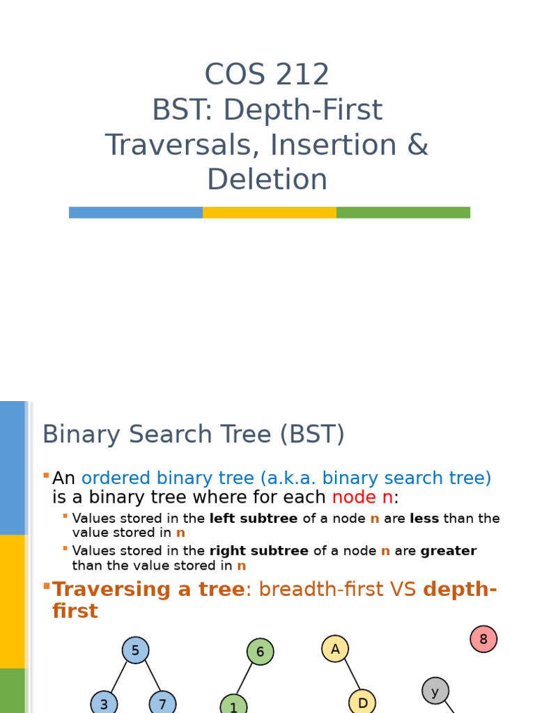 Chapter4 Part2 Insert Delete BST | PDF | Algorithms And Data Structures ...