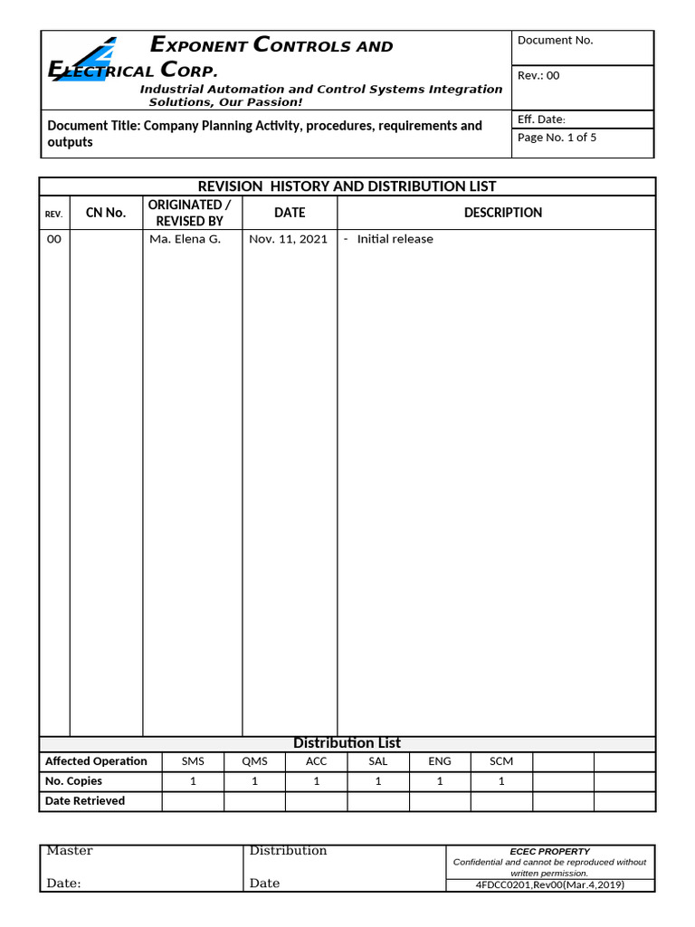 2PHMR28REV.00 - Company Planning Activity, Requirements, Procedures and ...