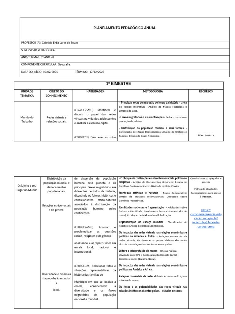Planejamento Anual de Geografia 8º Ano | PDF | Mapa | Cartografia