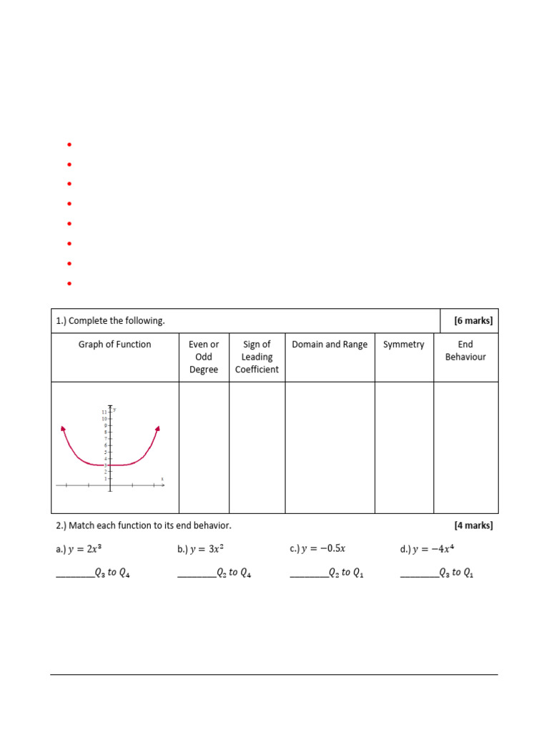 Polynomial Functions Unit Test Part 1 | PDF | Function (Mathematics ...