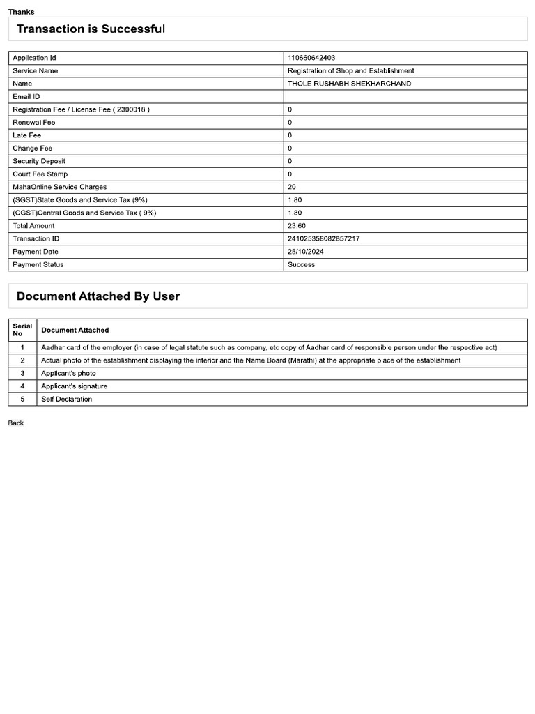 Shop Act Application | PDF