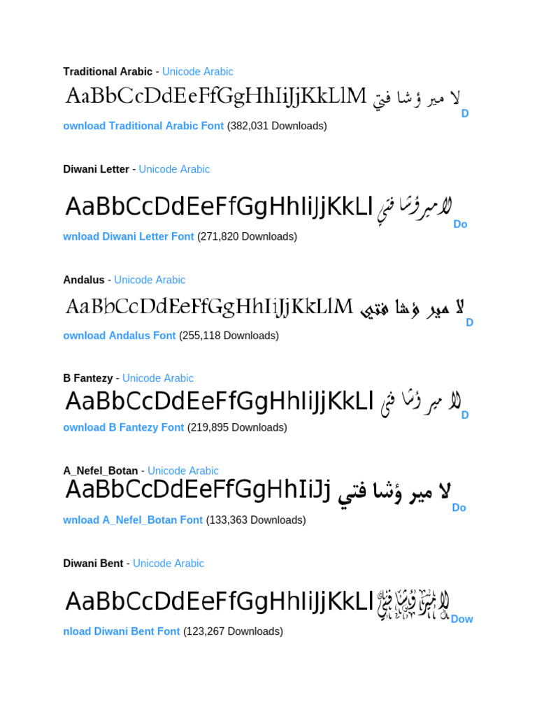 Jawi Font Sample | PDF | Typography | Text