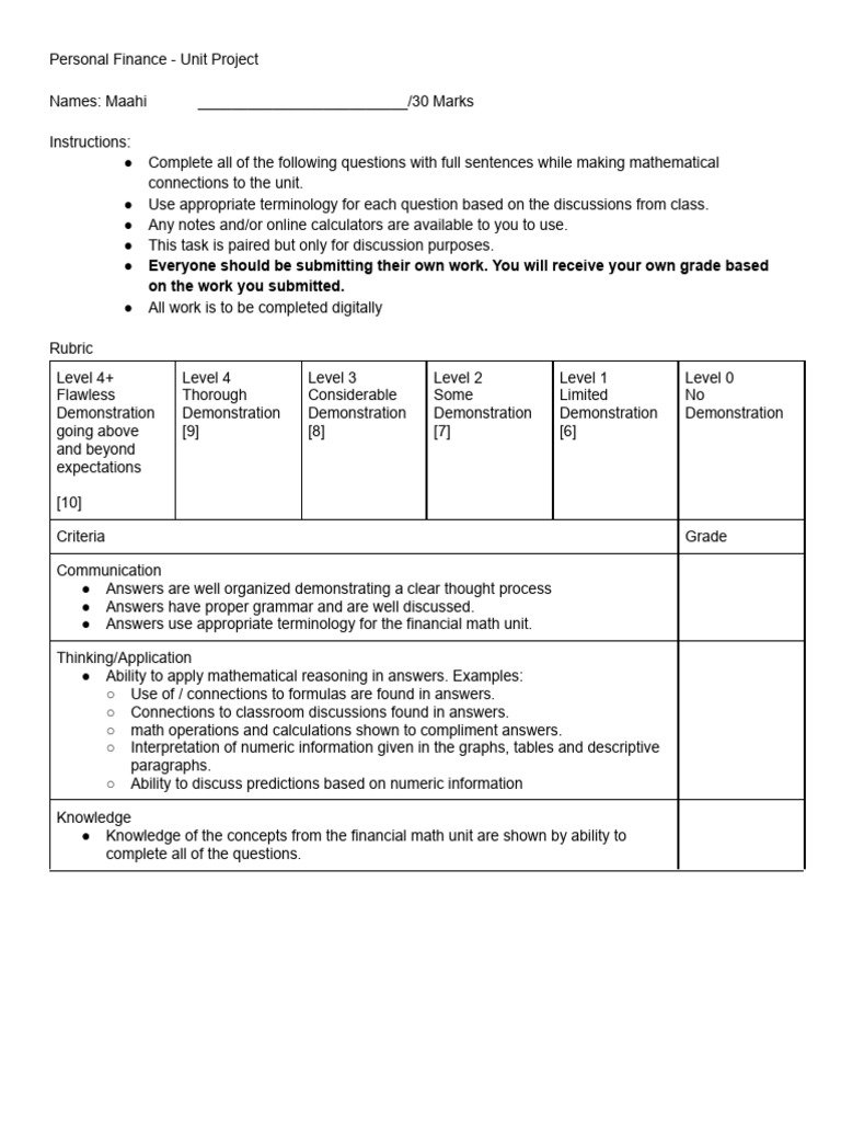 Personal Finance Unit Project Guide | PDF | Budget | Expense