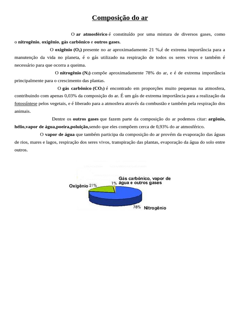 Composição do Ar Atmosférico | PDF