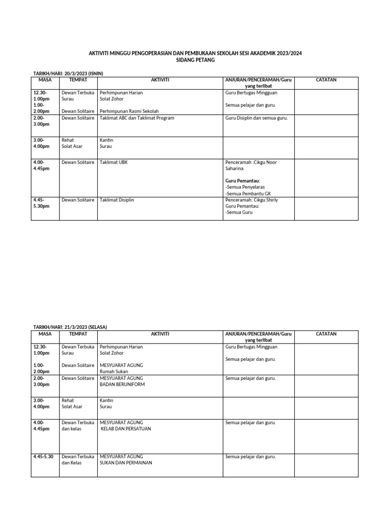 Aktiviti Minggu ABC | PDF