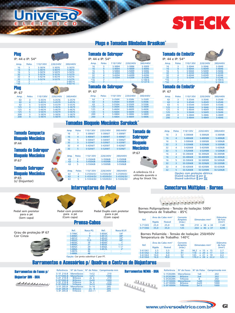 Steck | PDF | Equipamento | Componentes