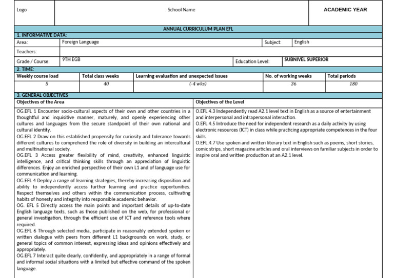Annual EFL Curriculum Plan for 9th Grade | PDF | Educational Technology ...