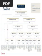 Asme Bpe | PDF
