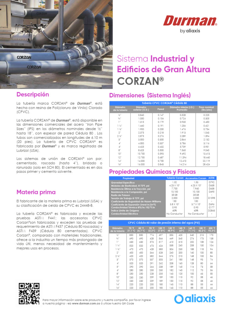 Tubería CPVC CORZAN® Cédula 80 Durman | PDF | Tubería (transporte de ...