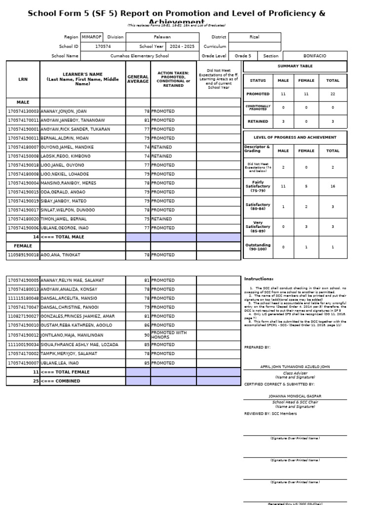 Sf5 - 2024 - Grade 5 - Bonifacio | PDF