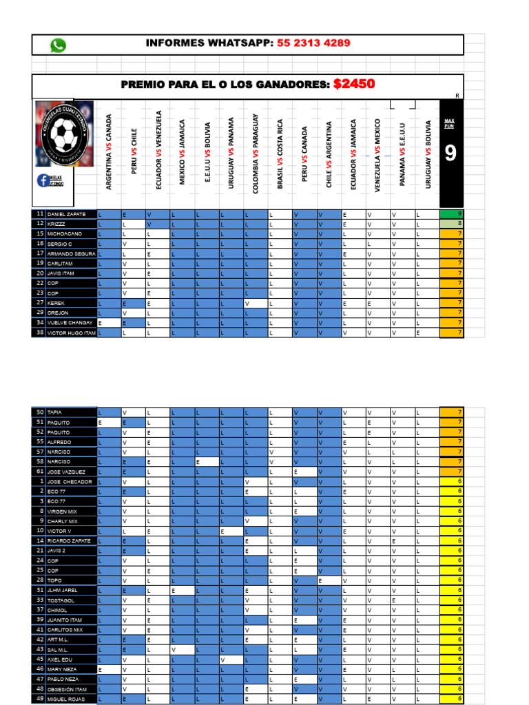 Lista Final | PDF