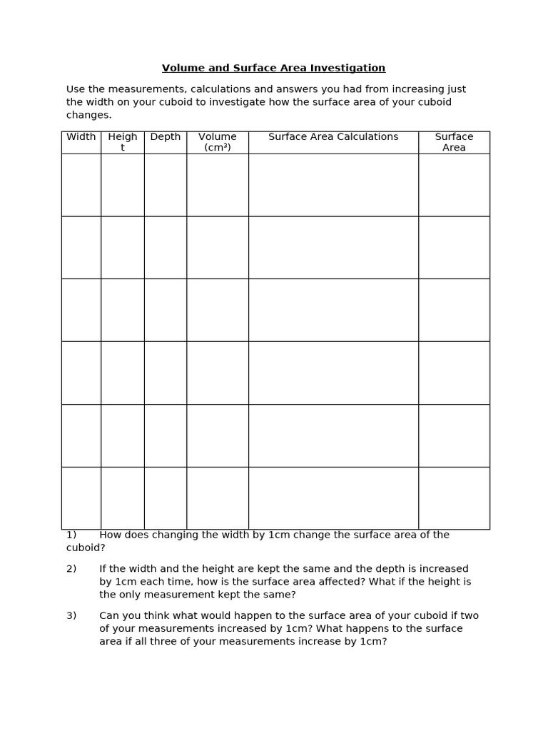 Cuboid Surface Area Analysis | PDF