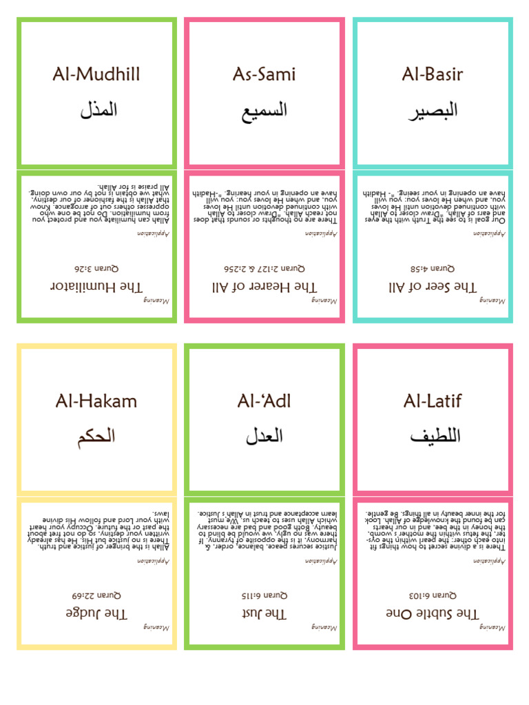Understanding Allah's Names and Attributes | PDF | God In Islam | Quran