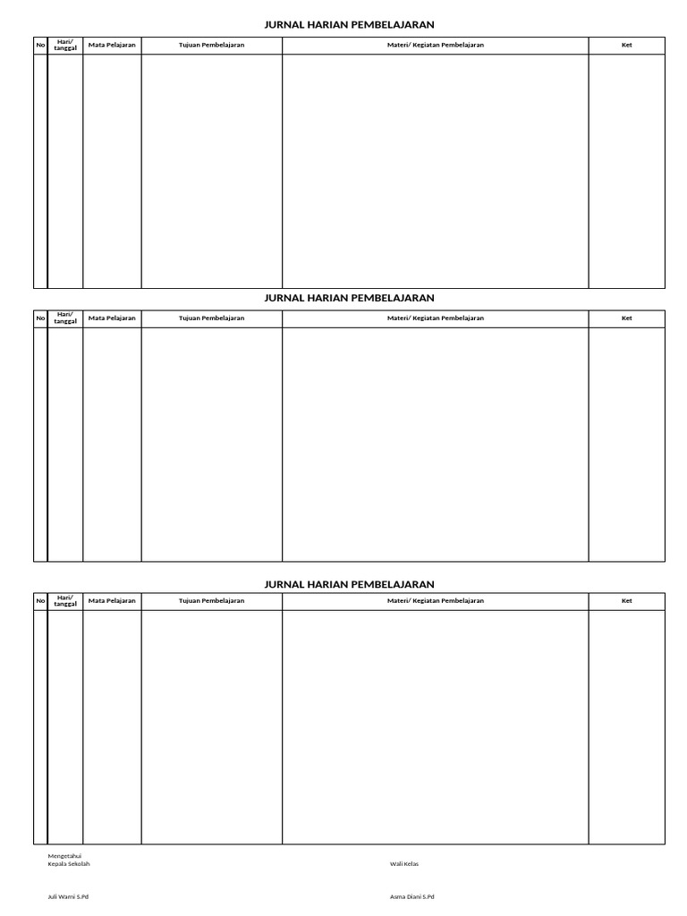 Jurnal Harian Pembelajaran Kelas | PDF
