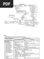 Download Pathways TB Paru by Ieand Uti SN84966097 doc pdf