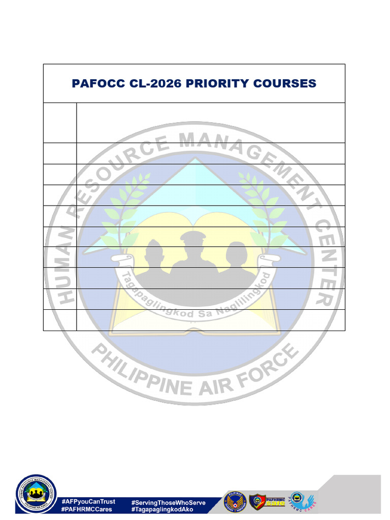 PAFOCC Class 2026 Priority Courses | PDF