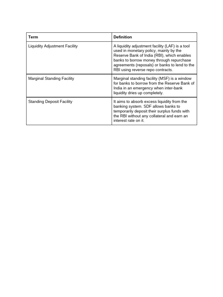 LAF, MSF, and SDF Explained | PDF