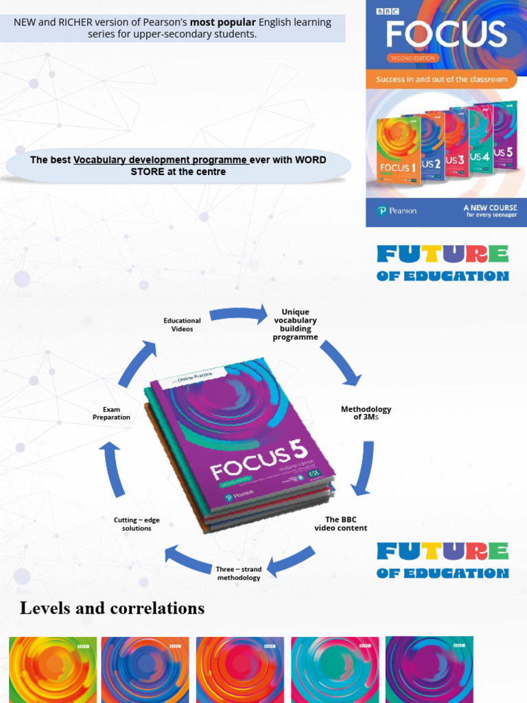 Focus 2nd Edition | PDF | Human Communication | Learning