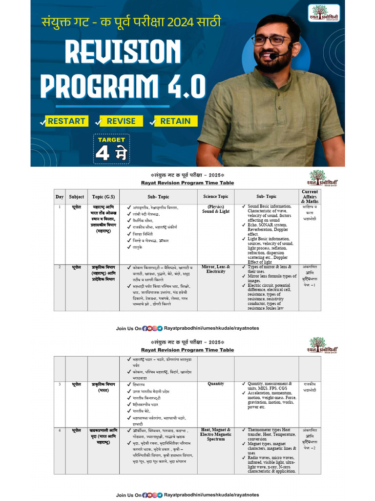 Rayat Revision Program 4.0 - Converted | PDF