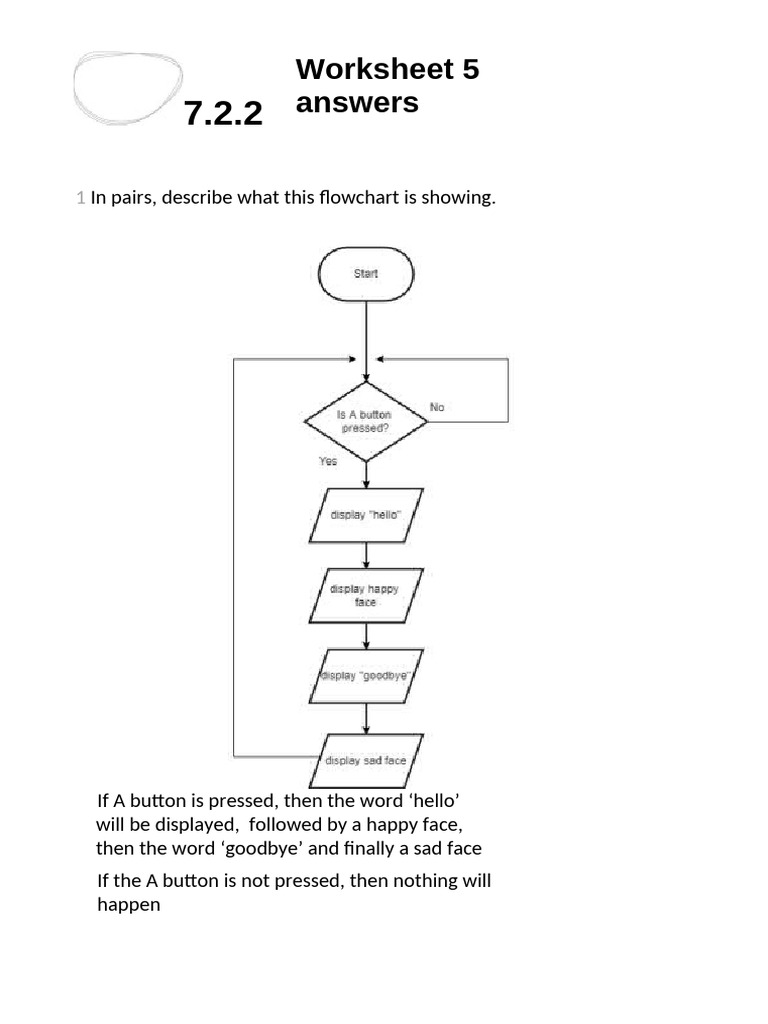 ICT grade 6 microbit python worksheet (example) | PDF