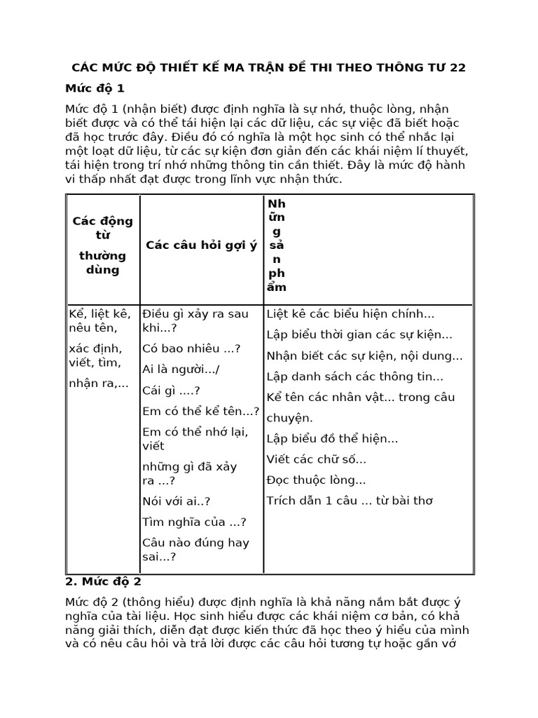 Các M C Đ Theo TT 22 | PDF