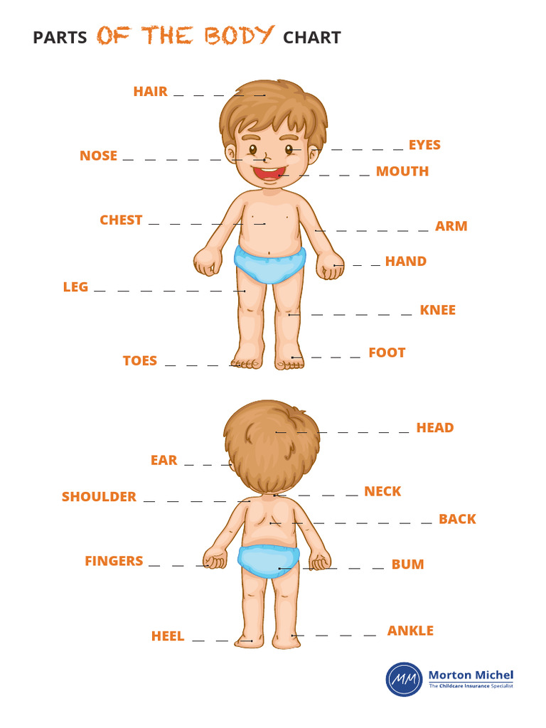 Poster Body 1 | PDF