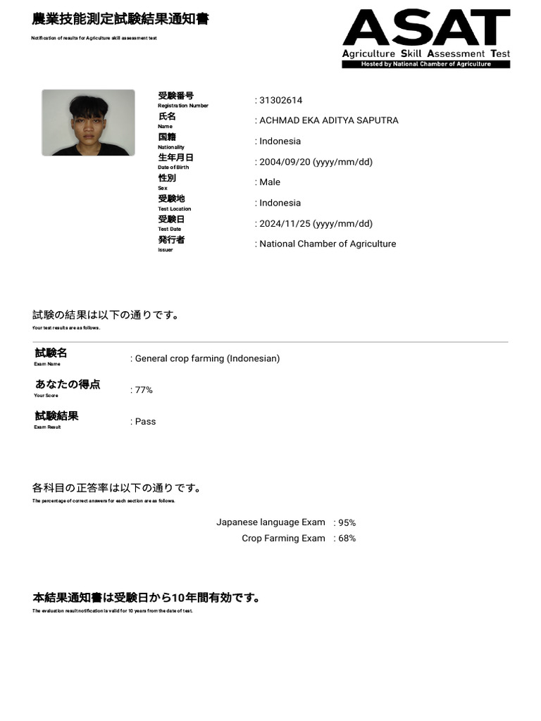 Prometric - Report View | PDF