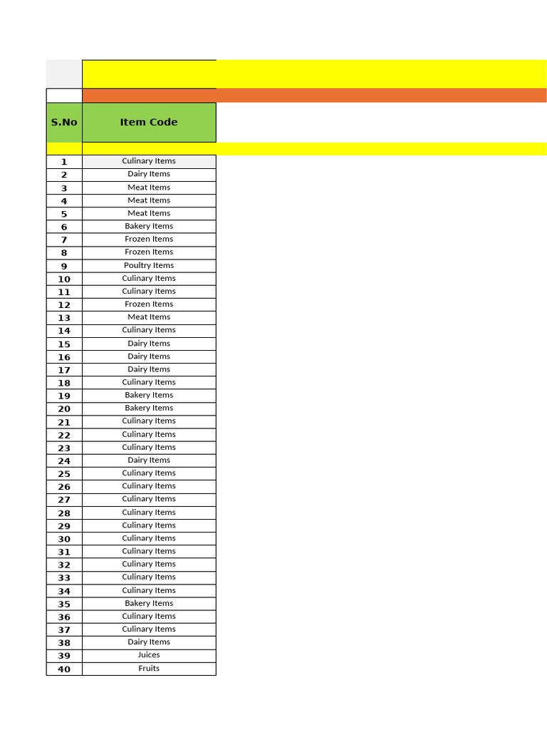 June 2024 Inventory List Summary | PDF | Sauce | Mustard (Condiment)