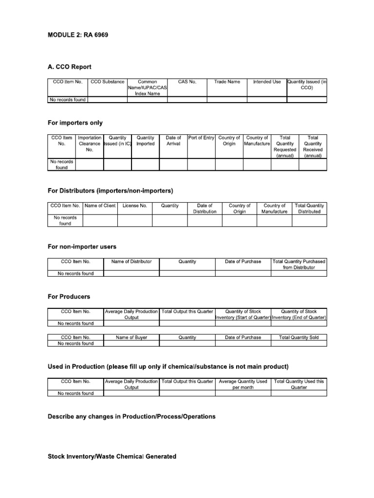 Module 2 | PDF