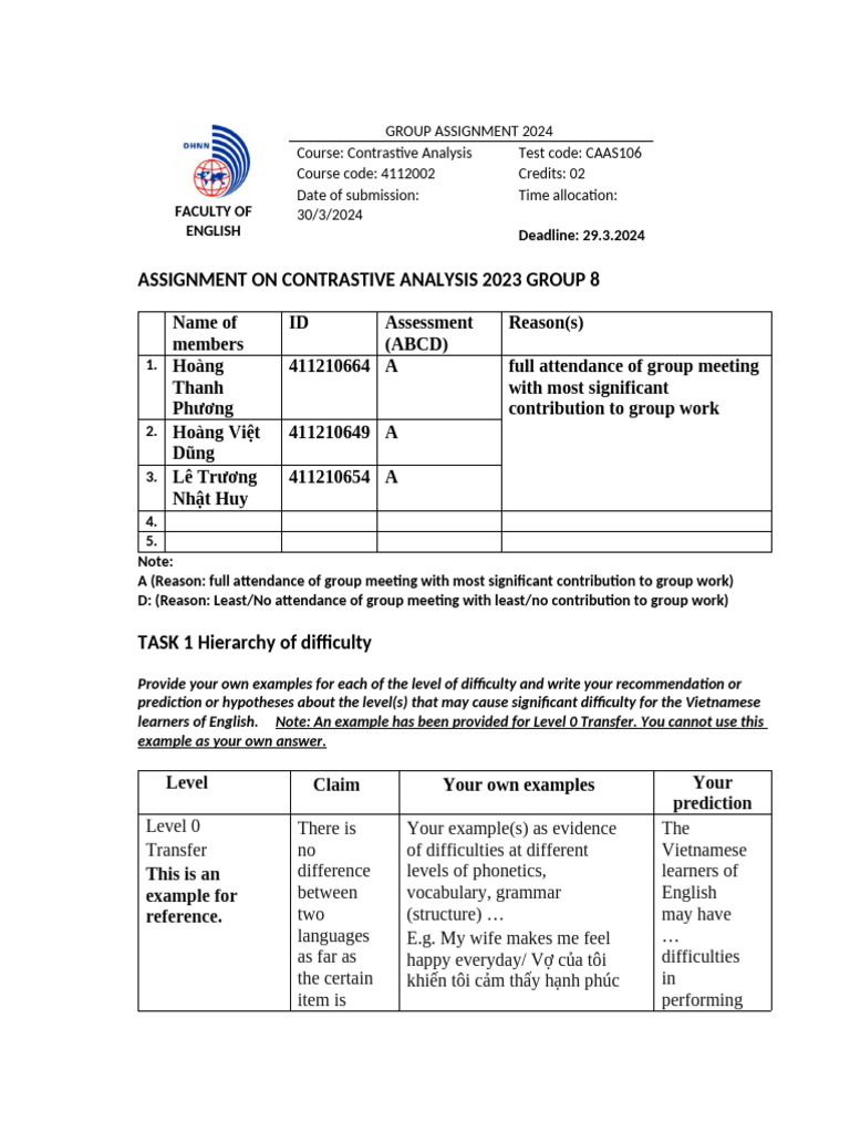 Contrastive Analysis Group Assignment 2024 | PDF | Second Language ...