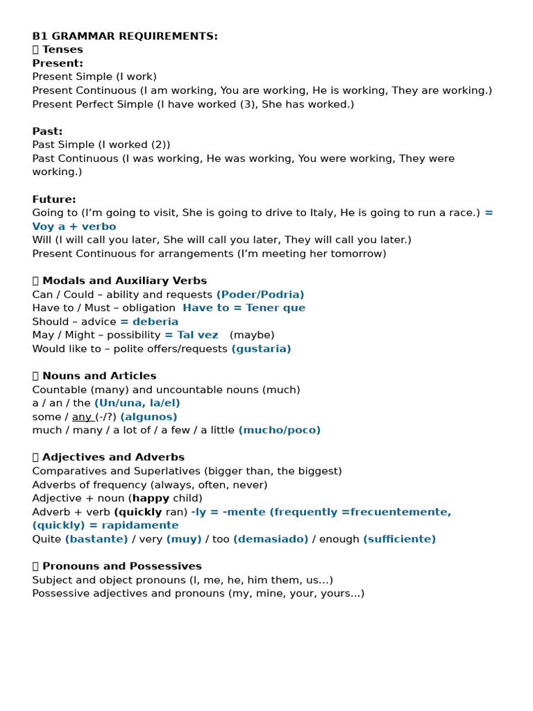 B1 English Grammar Overview Guide | PDF | Adverb | Noun