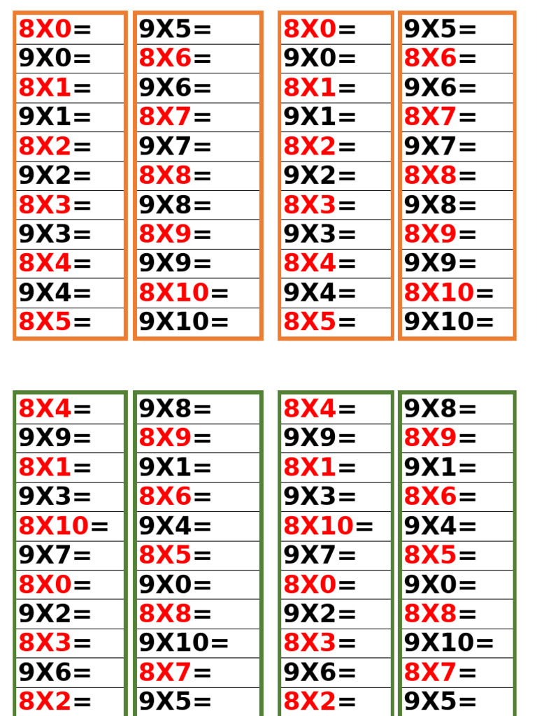 TABUADA MULTIPLICAÇÃO POR 8 e 9 | PDF