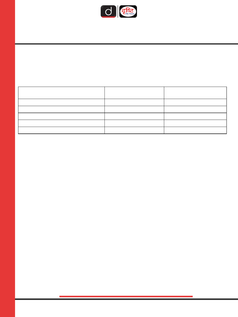 Document From MSD | PDF