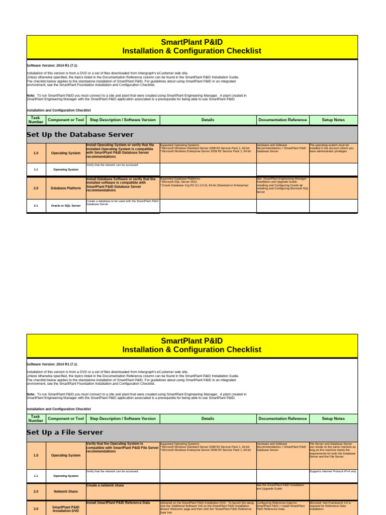 SPPIDInstall Checklist | PDF | Databases | Microsoft Windows