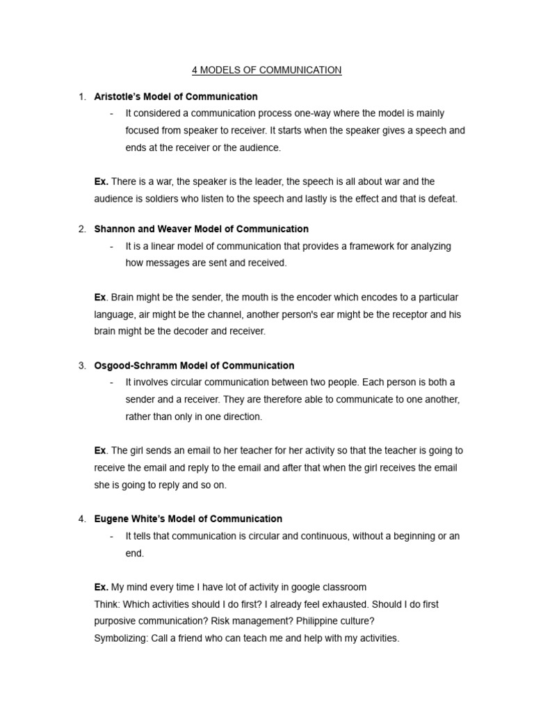Overview of 4 Communication Models | PDF | Communication | Human ...