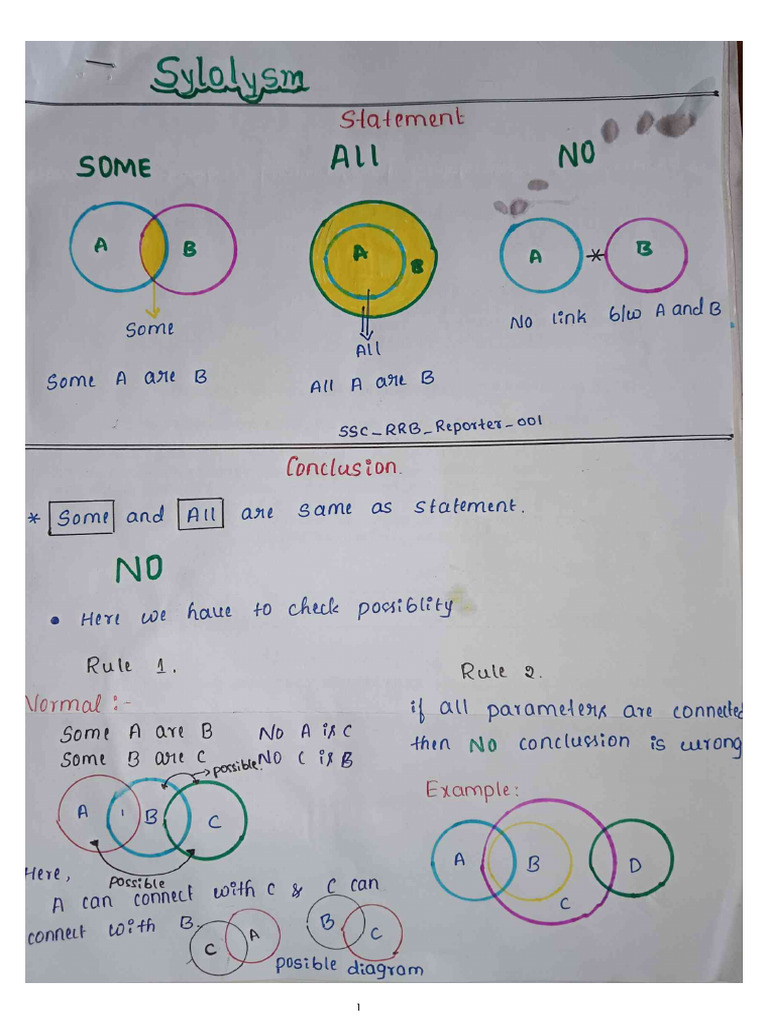 Syllogism Reasoning | PDF