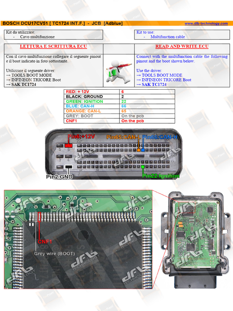Tricore JCB Dcu17cv51 1724 Intflash | PDF