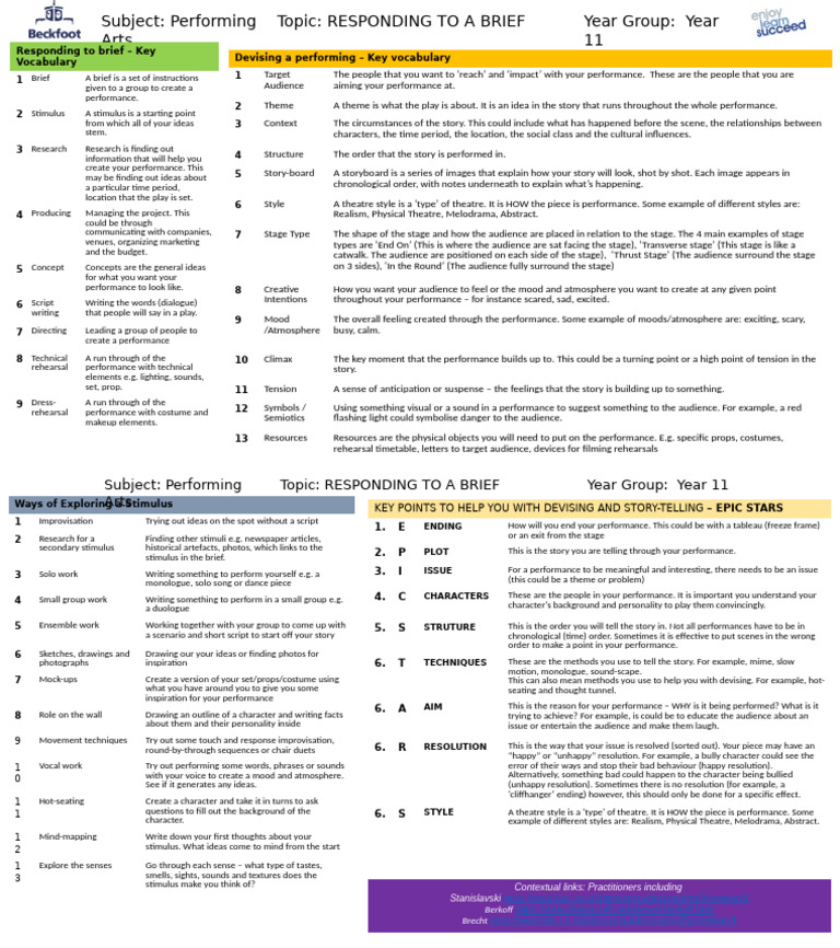 Year 11 Performing Arts Vocabulary Guide | PDF