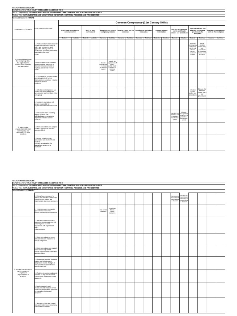 CLM HWM MCPM | PDF | Occupational Safety And Health | First Aid