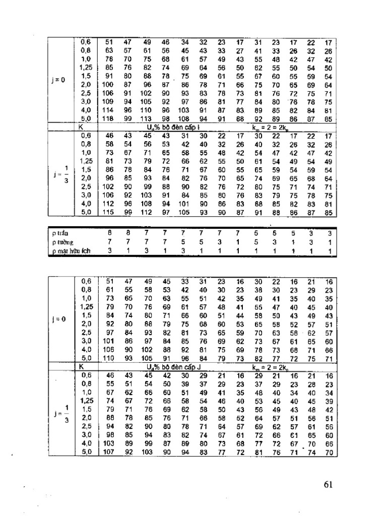 GIAO TRINH KTCS - CSngoaitroi 6180 | PDF