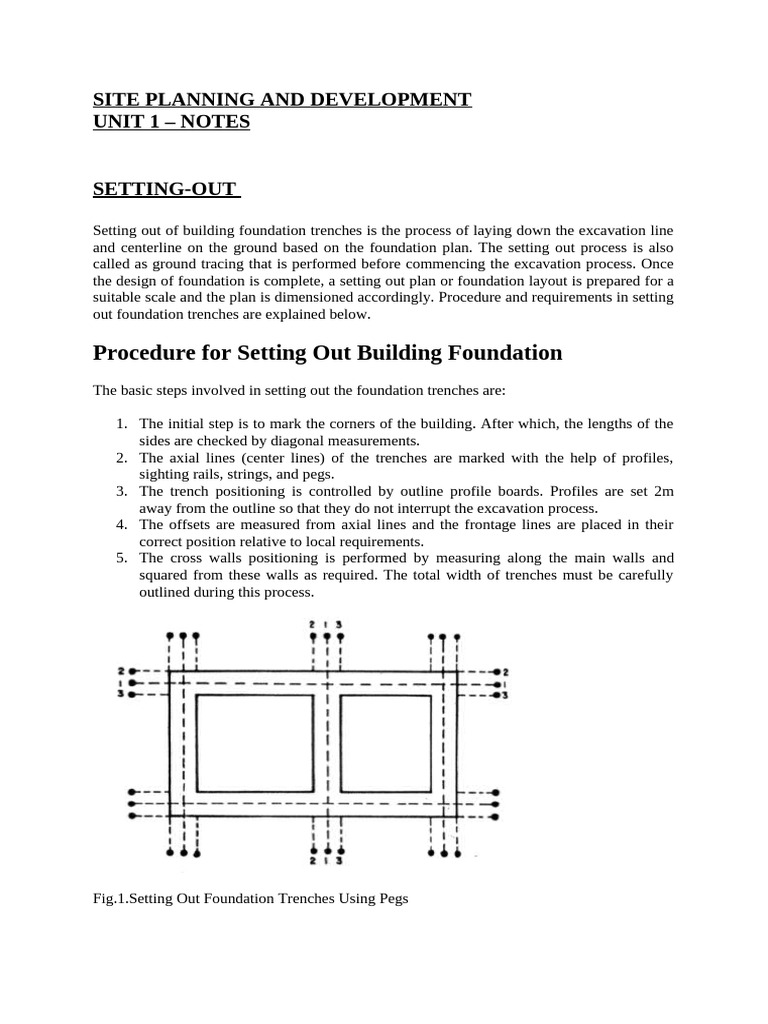 Foundation Setting Out Procedure Guide | PDF | Wall | Surveying