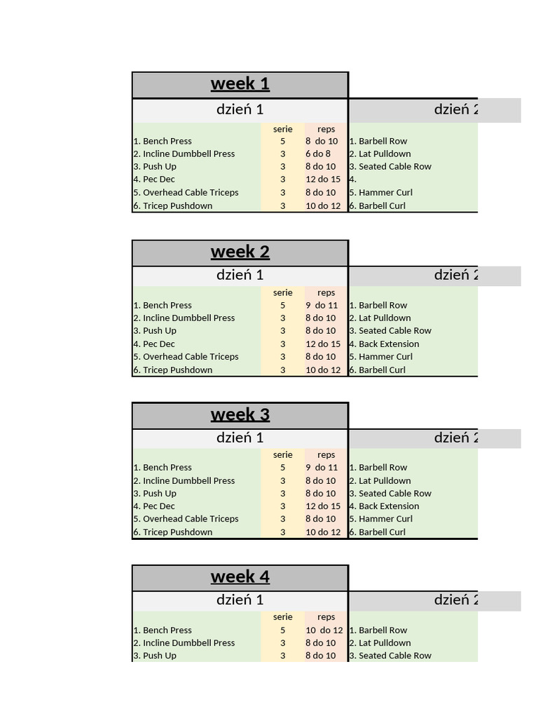 4-Week Strength Training Program | PDF | Weight Training | Physical Fitness