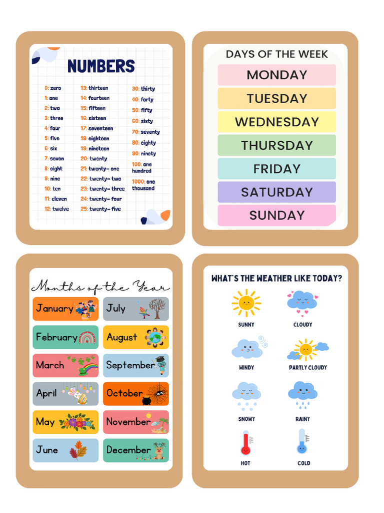 Basic Vocabulary Key Ring | PDF